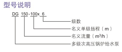 DG型次高压草莓视频在线观看下载