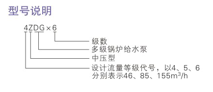 ZDG型中压草莓视频在线观看下载