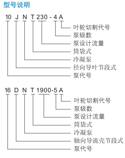 DNT型凝草莓操逼视频